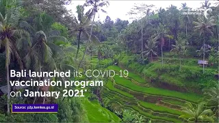 COVID-19 Vaccination Program in Bali