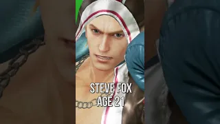 TEKKEN 7 All Character Ages - Part 3