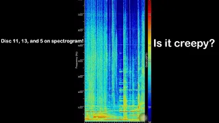 Minecraft Discs 11, 13, and 5 on spectrogram | auvkso RBLX