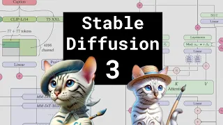 Stable Diffusion 3