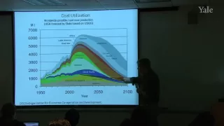 33. Energy Resources, Renewable Energy