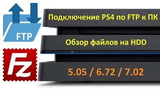 Подключение и настройка FTP соединения на PS4. Обзор файлов на жестком диске PlayStation 4.