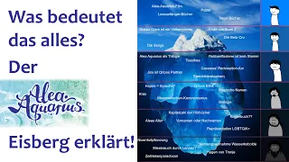 Der Alea Aquarius Eisberg Erklärt! [Trivia, Theorien und Analysen] (Alea Aquarius)