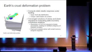 Scalable Low-Order Implicit Unstructured Finite-Element Solver for Earth's Crust Deformation Problem