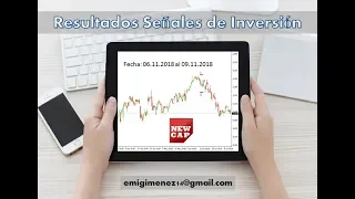 Resultados de Señales de Inversión del 06.11 al 09.11