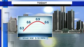 Metro Detroit weather: More sun, more warmth, May 13, 2021, noon update