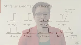 Introduction to Aerospace Structures and Materials: Stiffened Shell Structures