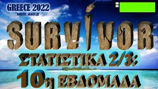 ΣΤΑΤΙΣΤΙΚΑ SURVIVOR 2022: ΕΒΔΟΜΑΔΑ 10 (2/3) - SURVIVOR 2022 STATISTICS WEEK 10