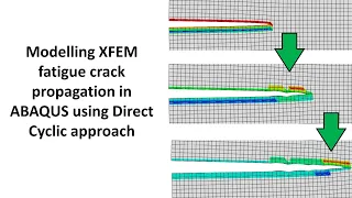 Modeling XFEM fatigue crack propagation in ABAQUS using Direct Cyclic approach