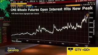 Bitcoin Might See 'Flash Crash,' Says Glen Goodman