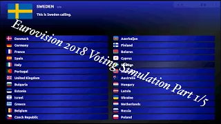 Eurovision 2018: Voting Simulation Part 4/5 Jury Voting