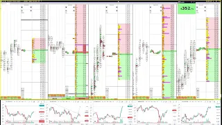 18-45 (МСК)  30/08/21 Стрим: торгую на Binance Futures (скальпинг) и отвечаю на вопросы по крипте