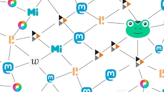 Decentralized Social Networks vs the Trolls