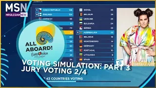 Eurovision Song Contest 2018: Voting simulation (Part 3) - Jury voting 2/4