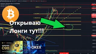 Биткоин  прогноз, где открывать лонги?