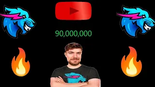 What if MrBeast Gaming never slowed down? 2021-2024