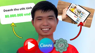 Mình đã làm VIDEO không hiện mặt bằng AI để Kiếm tiền Online