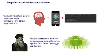 Курс разработки мобильных приложений для Android на языке программирования Kotlin