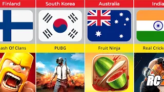 Popular Video Games From Different Countries | Most Popular Games