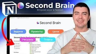Notion Second Brain – Лучшая система продуктивности в Notion. Второй мозг в Notion