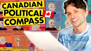 GIANT Canadian Political Compass explained