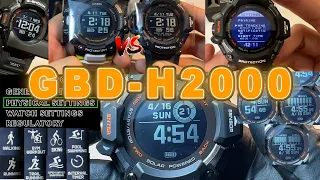 Casio G-Shock GBD-H2000 Super Complete Review