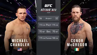 МАЙКЛ ЧЕНДЛЕР VS КОНОР МАКГРЕГОР UFC 4 CPU VS CPU