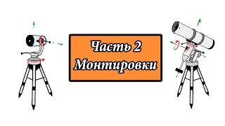 Все о телескопах. Часть 2: монтировки