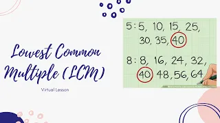 Lowest Common Multiple LCM - Virtual Maths Lesson