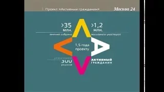 "Мосгорсправка": Проект "Активный гражданин"