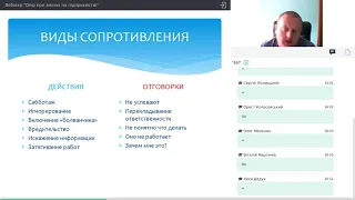 ВЕБІНАР "ОПІР ПРИ ЗМІНАХ НА ПІДПРИЄМСТВІ"