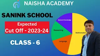 Expected Cut Off Analysis (2023-24)