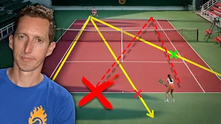 Stop LOSING in singles (winning tennis strategy)