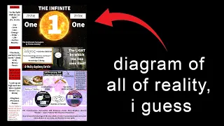 Metaformal Cosmogram: The ONE Picture of All of Reality