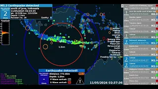 Earthquake M4.9 (USGS) (5.2 BMKG) 91 km SSW of Kencong, Indonesia 11-05-24 02:34:37 (WIB)