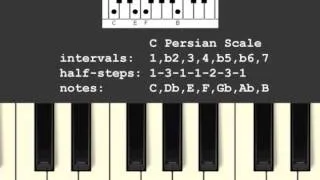 Persian Musical Scale