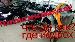 Что такое цинкрометал? Холодная оцинковка? Типы оцинковки! Где подвох?