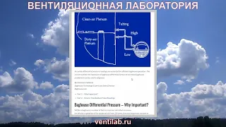 Датчики перепада давления на газоочистных установках очень полезны для диагностике