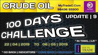 CRUDE 100 DAYS CHALLENGE IN TAMIL | MyTradeC.Com | Education | Lr.