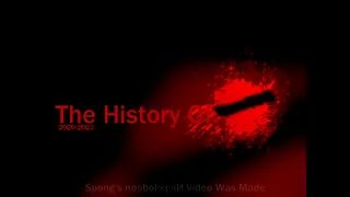 The History Of noɘbolɘʞɔiИ (2020-2023)