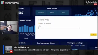 Ajustes a dashboard en Power BI [LIVE] | #dashboardeando 001 pt. 2