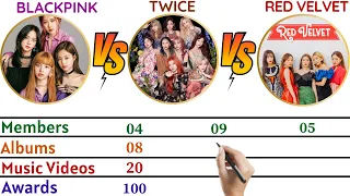 Blackpink VS Twice VS Red Velvet Comparison | K-pop comparison | K-pop girls group | K-pop songs