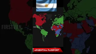 Паспорт Аргентины 🇦🇷 #shorts