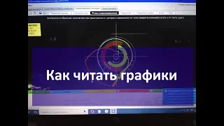Как читать график датчика давления в цилиндре мотор тестера Диамаг2