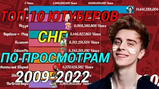 ТОП 10 ЮТУБЕРОВ СНГ ПО ПРОСМОТРАМ [2009-2022]