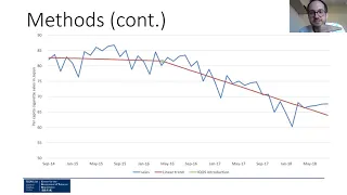 Game Theory of Tobacco Industry Behavior And IQOS Price Elasticity