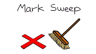 Mark Sweep