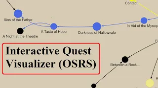 Interactive Quest Visualizer (OSRS) - The Runescape Universe