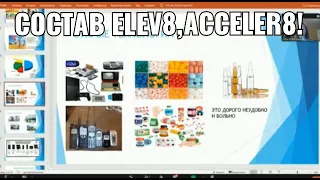 #Elev8 #Acceler8. Лекция о составе, от Магистра Медицины Аэлита Мустафаева!