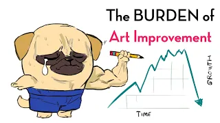Are you actually improving in your art?